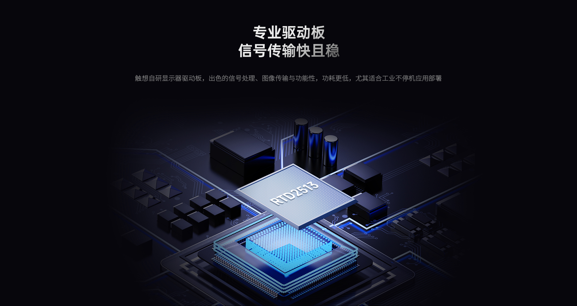 工業(yè)平板顯示器