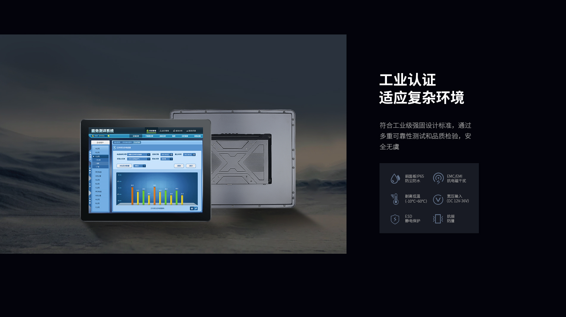 工業(yè)顯示器廠家