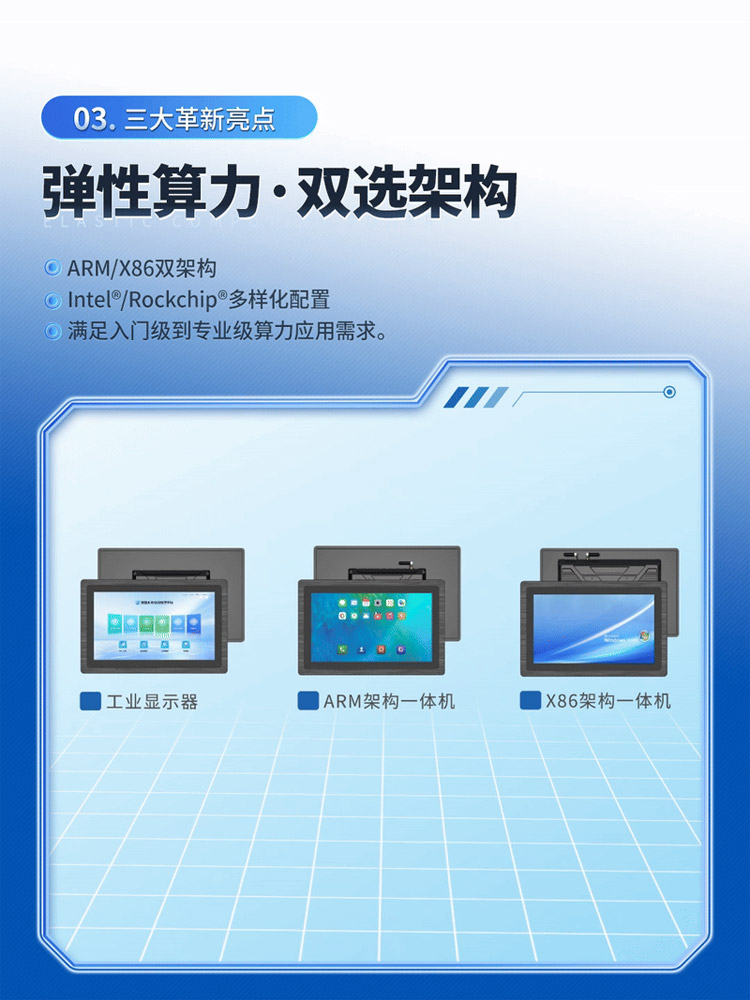工業(yè)一體機