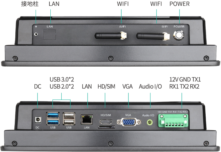 工控一體機(jī)接口圖 工控一體機(jī)接口圖
